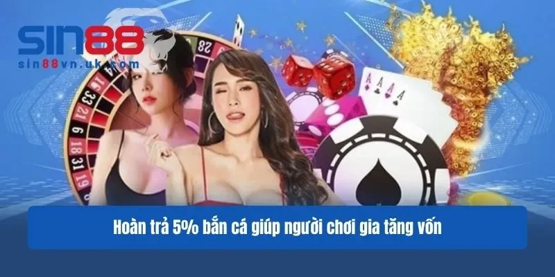 Hoàn trả 5% bắn cá giúp người chơi gia tăng vốn