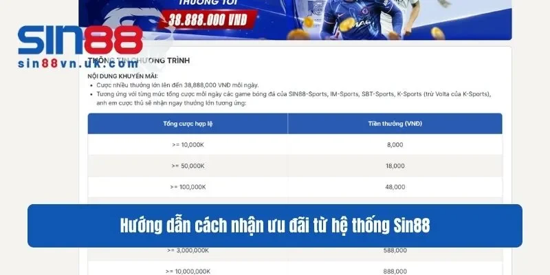 Hướng dẫn cách nhận ưu đãi từ hệ thống Sin88