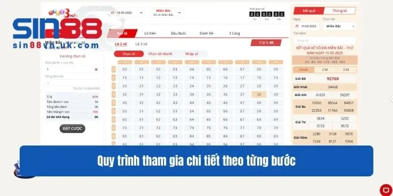 Quy trình tham gia chi tiết theo từng bước