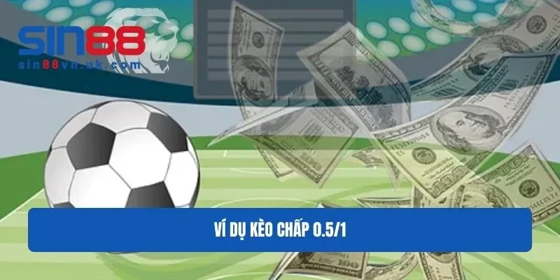 Ví dụ kèo chấp ¾ trận Real Betis và Osasuna